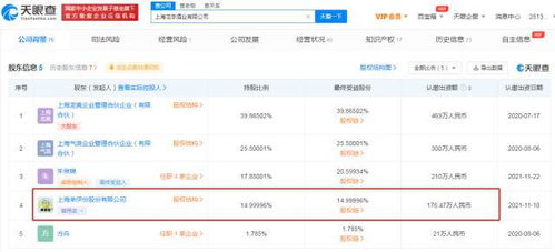 加碼酒類經營 來伊份入股氣泡酒公司