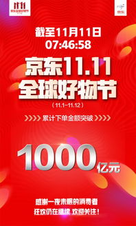 雙11戰(zhàn)報 京東累積下單金額破1000億了