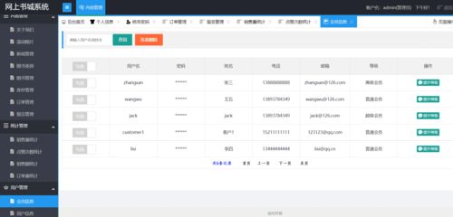 基于ssm實(shí)現(xiàn)的網(wǎng)上書城系統(tǒng) 商城電商購物