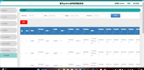 精品python考研調(diào)配系統(tǒng)考試成績(jī)招生調(diào)劑 爬蟲(chóng)可視化大屏