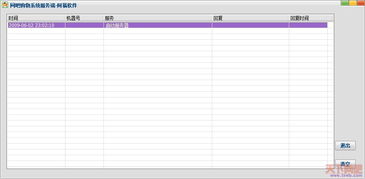 超強阿福網吧購物系統 融合Discuz論壇的電商解決方案